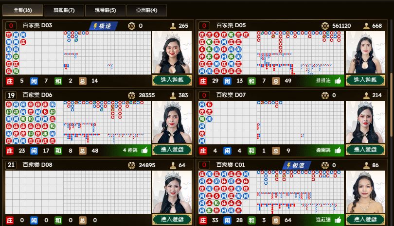 DG真人：沉浸式遊戲體驗，遊戲種類、玩法技巧大公開 | 九州娛樂城