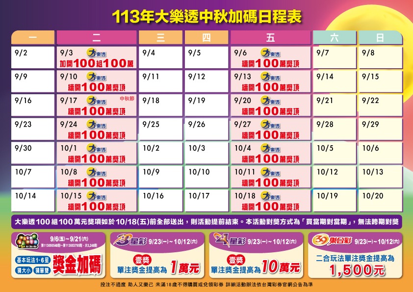 2026中秋大樂透加碼：100組百萬獎金等你來拿！選號技巧分享